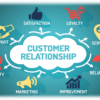 Building Strong Connections with Customers Online